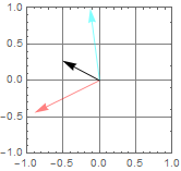 LectSet 3 - Light polarization_p_M11_179.gif